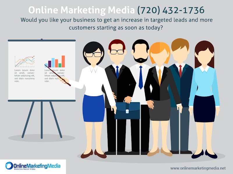 Online Marketing Media, LLC