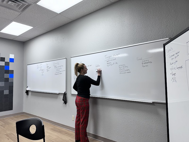 Panther City Marketing