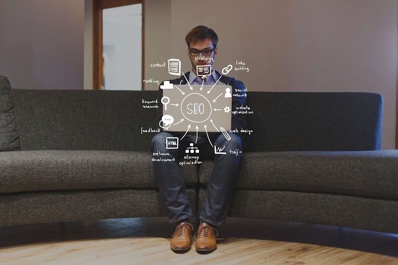 Smash Interactive Agency | Digital Marketing Agency Miami